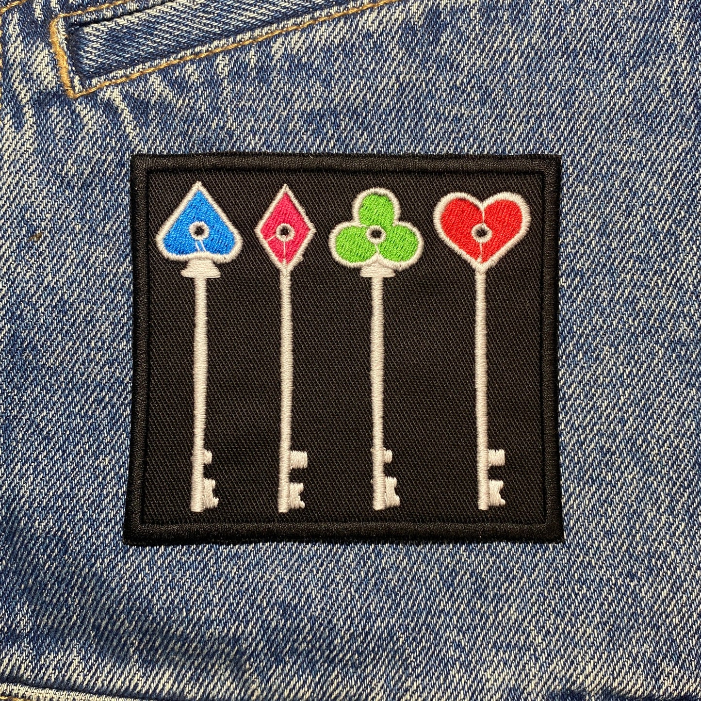 Resident Keys