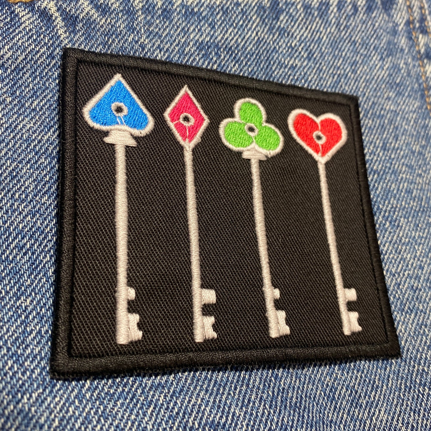 Resident Keys